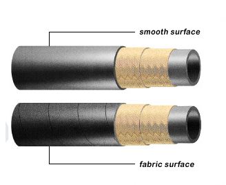 hydraulic hose,high pressure hose,wire braided hose,hydraulic hose EN857-2SC